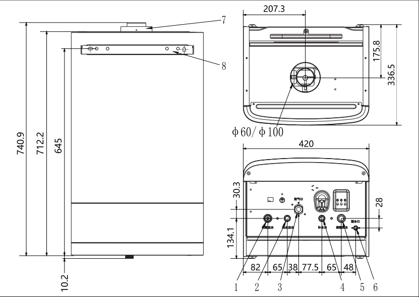 雙能源壁掛爐可為家里的開支節(jié)省25%？