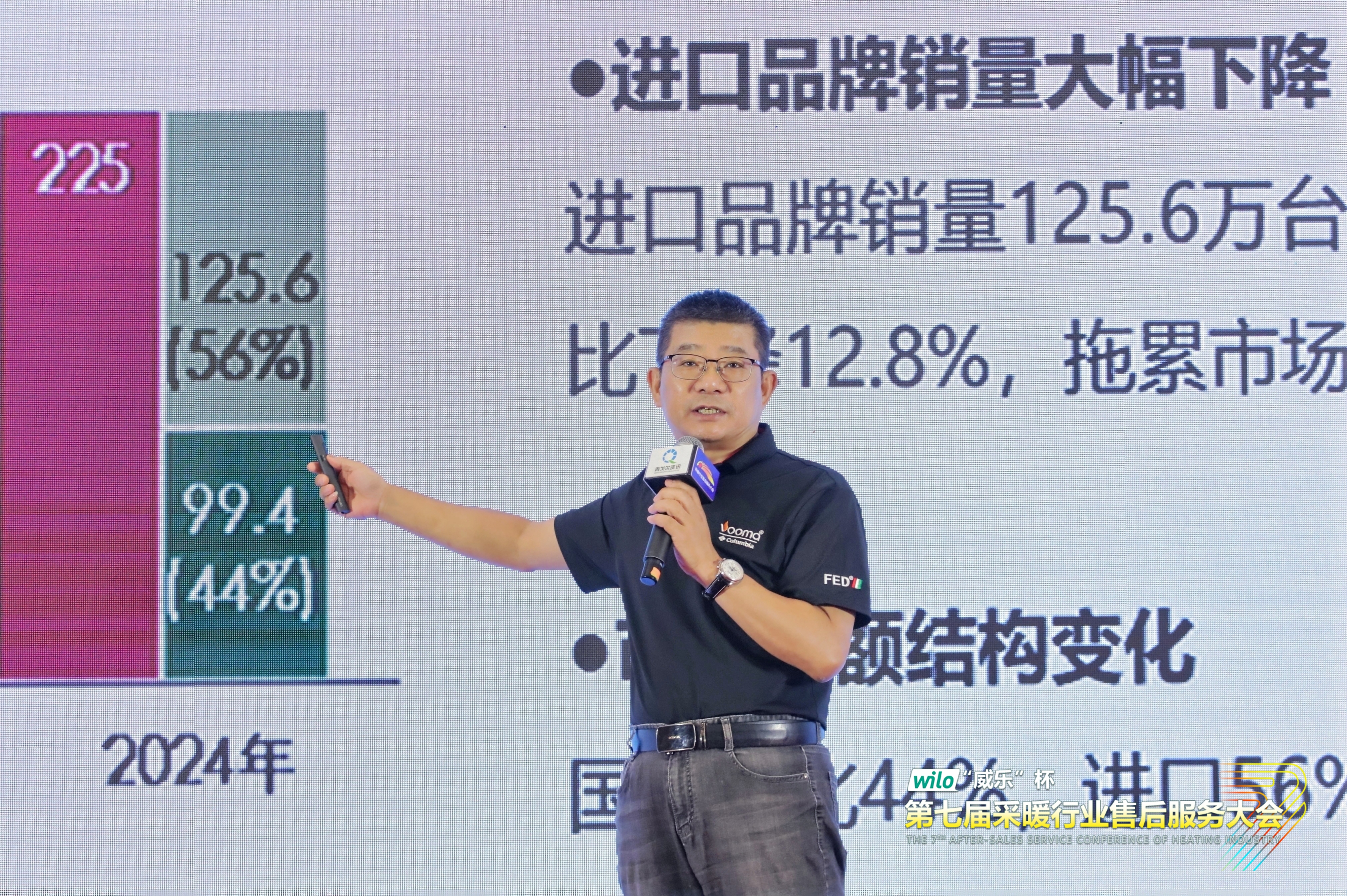 瑞馬熱能閃耀采暖售后服務大會,創新動能賦能行業升級! 瑞馬熱能閃耀采暖售后服務大會,創新動能賦能行業升級!